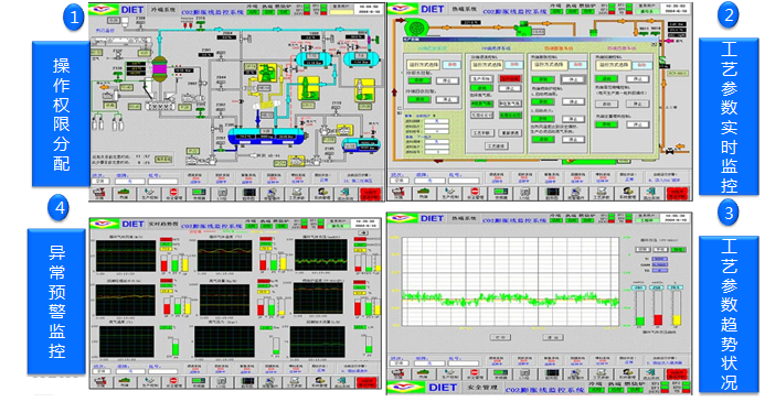 减速机行业MES系统软件生产工艺动态监控