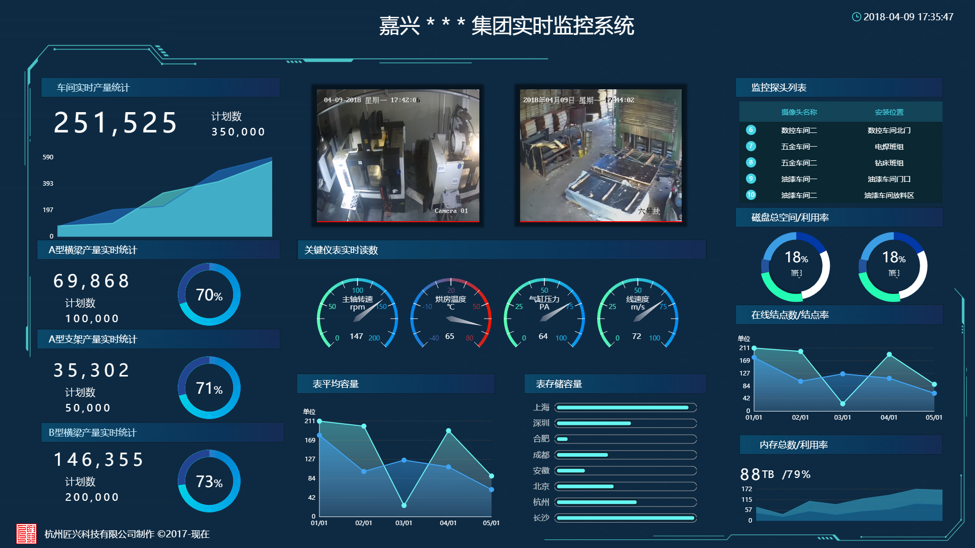 嘉兴某金属制品公司MDC数据采集系统1