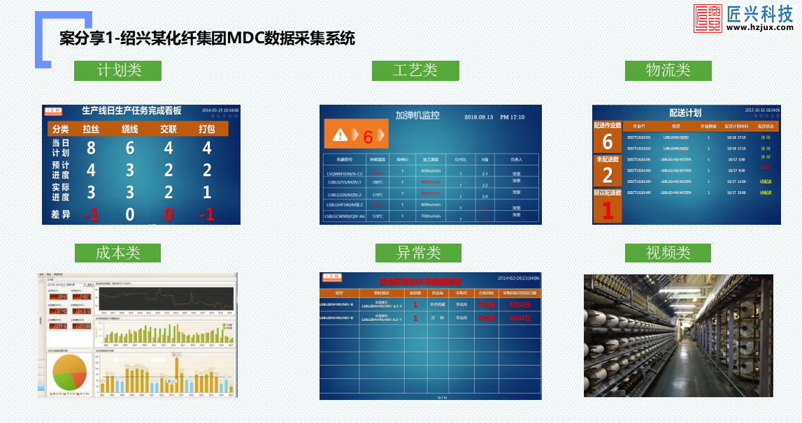 绍兴某化纤集团MDC系统