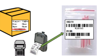 蓄电池行业MES系统质量追溯出库标签