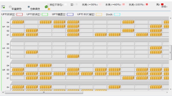 MES系统软件可视化库存