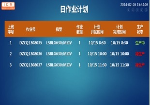 日作业计划