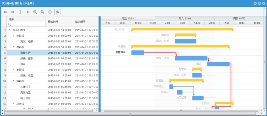 MES系统软件生产计划管理