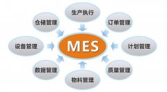 MES系统软件的不足点及发展