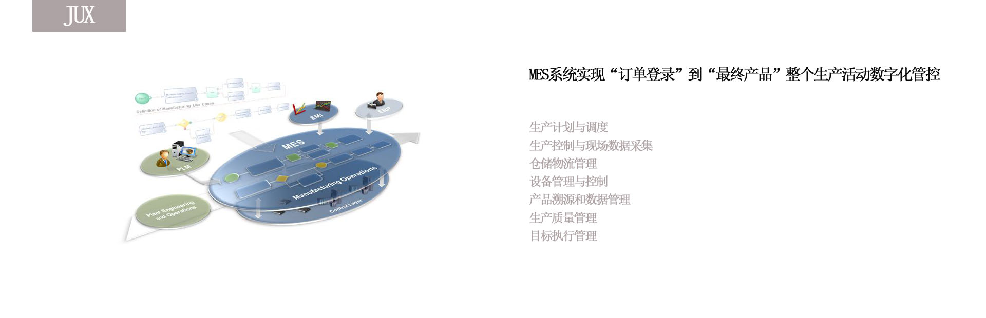 MES系统 