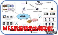 MES系统的协调功能