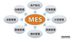 MES系统软件的不足点及发展