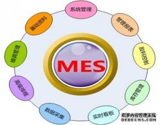 MES系统软件在未来的市场方向
