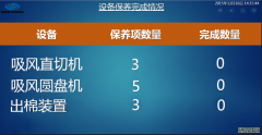 MES系统生产设备管理模块
