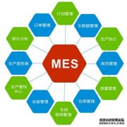 MES系统软件应用问题解答