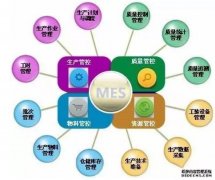 汽车模具行业MES系统软件解决方案