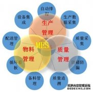 MES系统软件实施过程中十大问题处理方法!