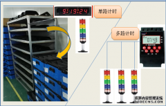 某汽车行业MES系统软件解决方案(十)