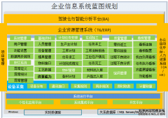 某汽车行业MES系统软件解决方案(六)