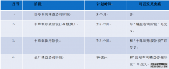 某木门企业MES生产系统解决方案(十三)