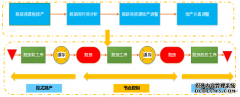 某木门企业MES生产系统解决方案(十)