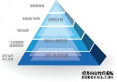 某木门企业MES生产系统解决方案(十一)