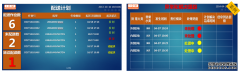 某木门企业MES生产系统解决方案(七)