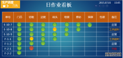 某木门企业MES生产系统解决方案(六)