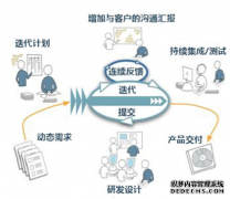 汽车零部件MES系统软件解决方案（十二）