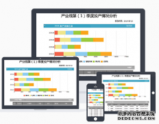 减速机行业MES系统软件解决方案(十)