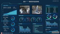 看板管理系统的价值