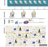 MES系统设备管理模块对工厂管理的作用