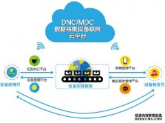 匠兴MES车间设备管理系统的特点及应用效果