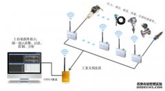 MES系统的数据采集功能