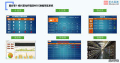 MDC系统软件对智能制造系统的重要性