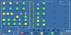 电子看板系统对企业数据分析作用