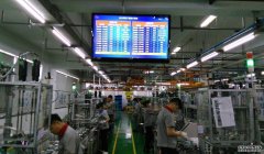 LED电子看板系统的机遇及挑战