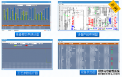 MES管理系统与电子看板系统的差异性
