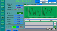 车间电子看板系统对企业的作用
