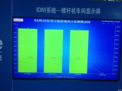 智能电子看板系统应用及注意事项