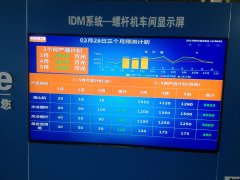 MES车间电子看板系统的结构特点